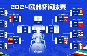 半岛体育官网-德国杯赛程吃紧，曼城窗口期刷新队史纪录，悬念犹存，训练强度明显提升